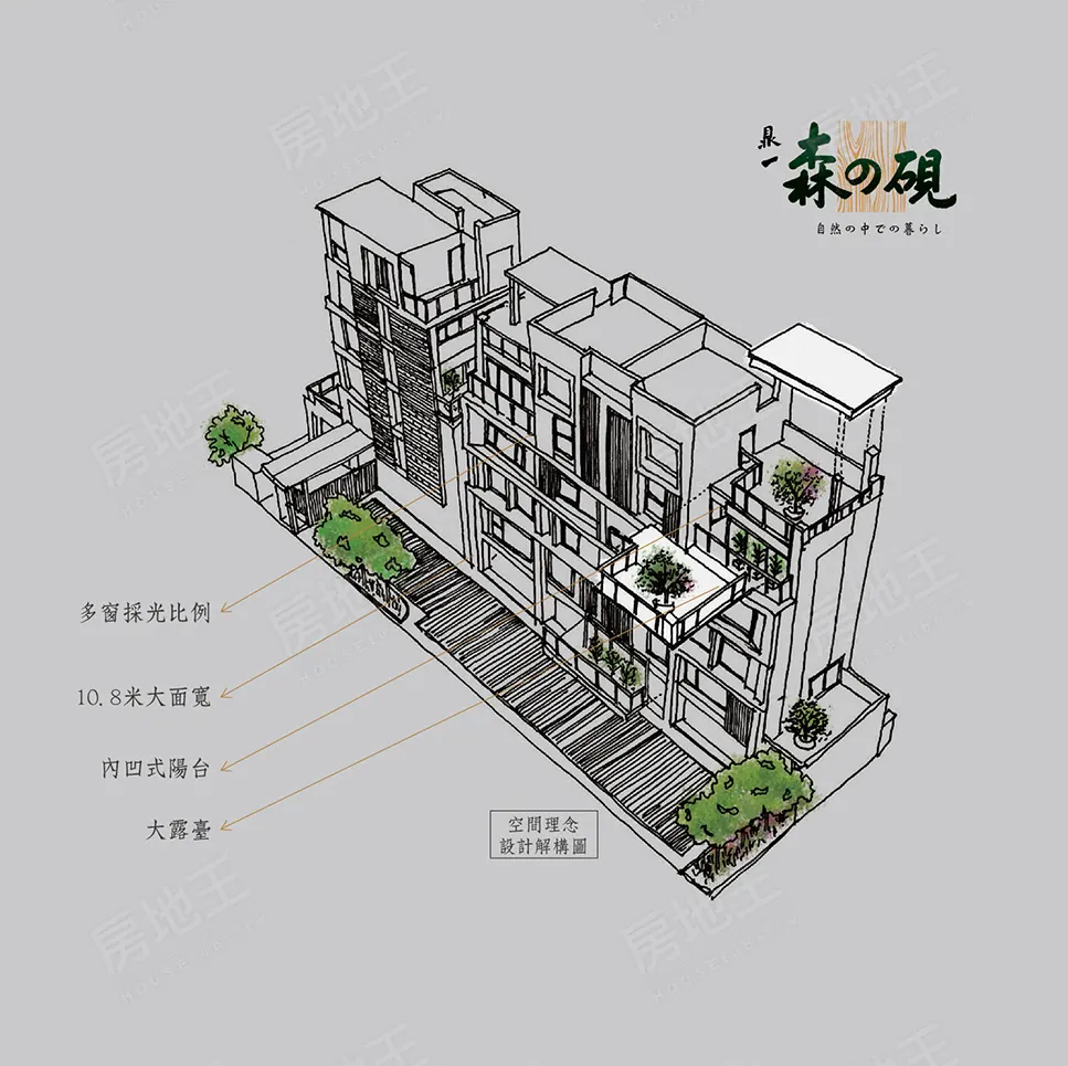 比例 陽台 採光 內四式