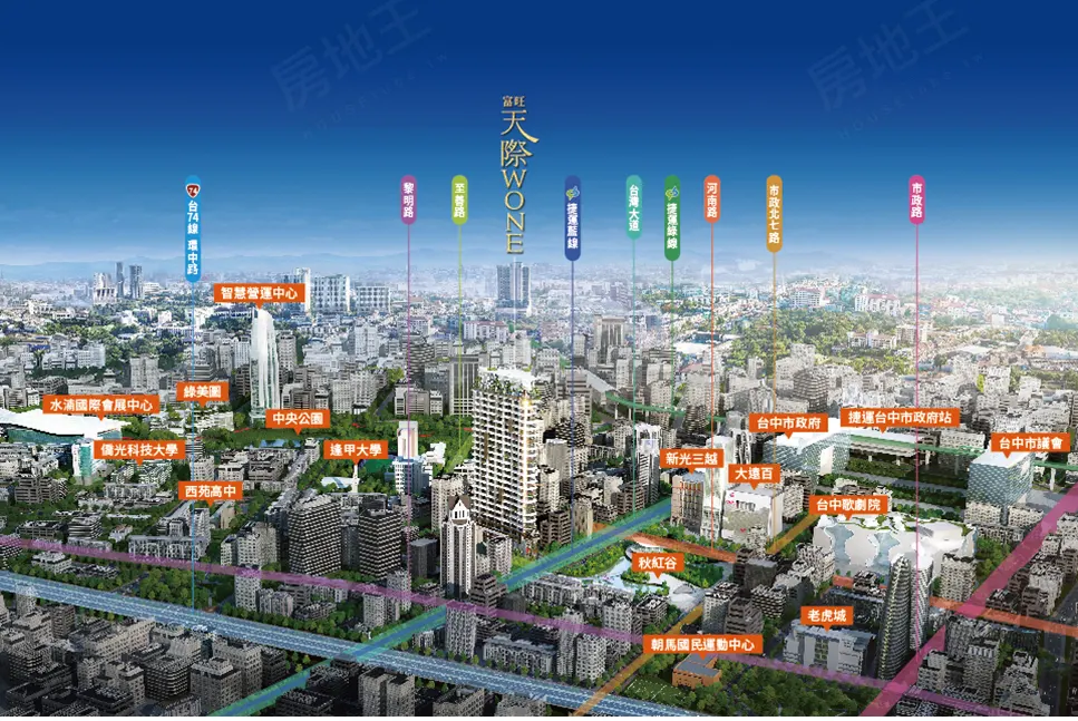 富旺天際W ONE建案圖輯 4