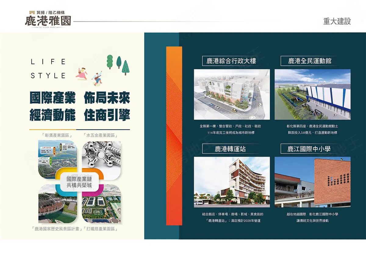 鹿港雅園建案圖輯 3