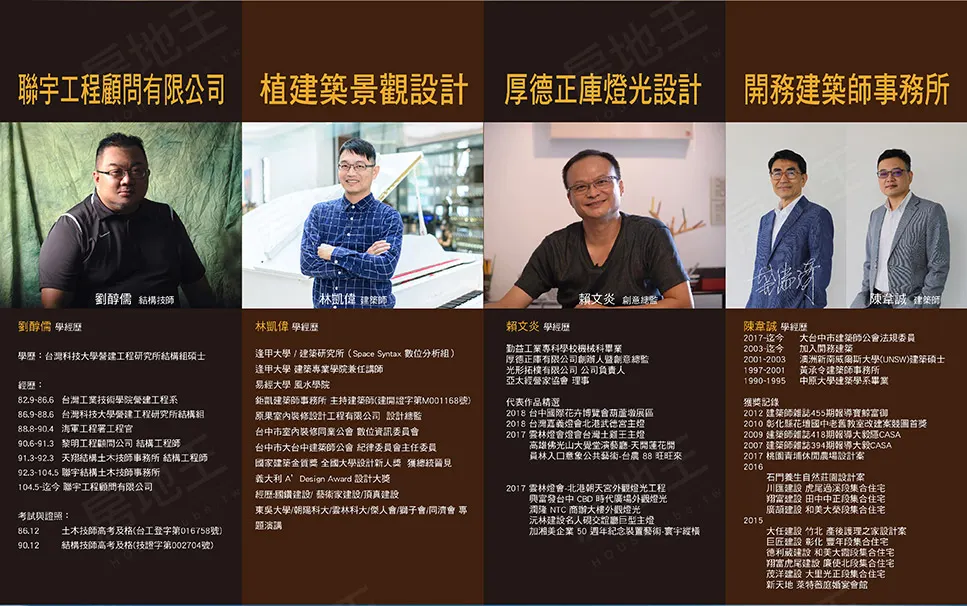 日光森活建案圖輯 3