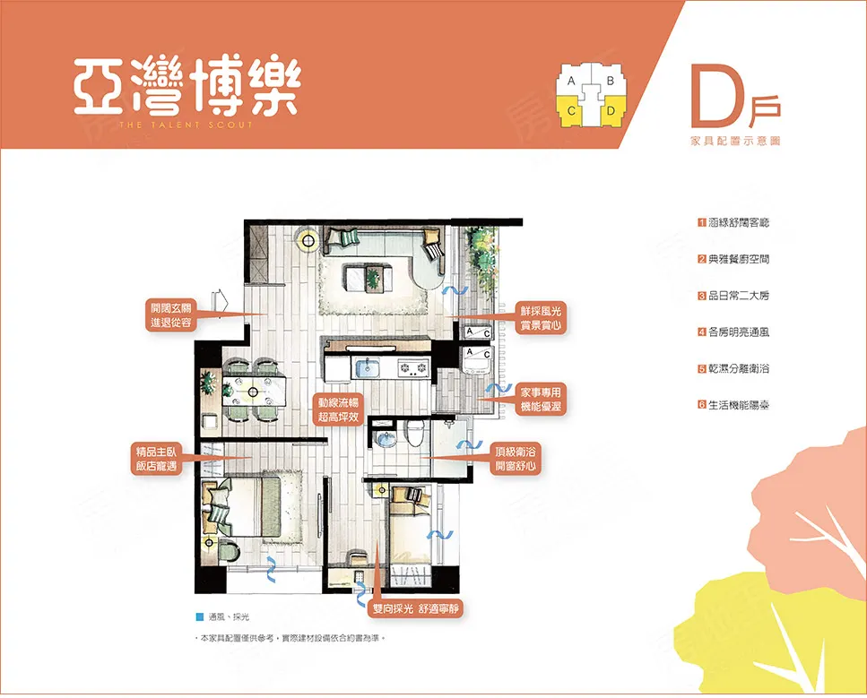 亞灣博樂建案圖輯 3