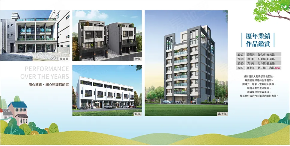 寓上美建案圖輯 3