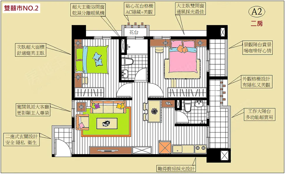 洪揚雙囍市No.2建案圖輯 3