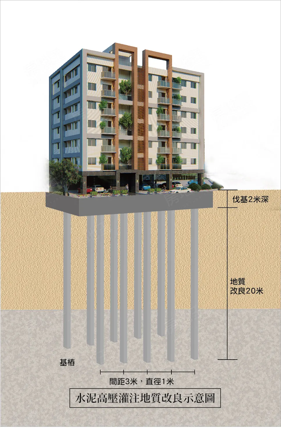 賀利翁嶺頭仰建案圖輯 2