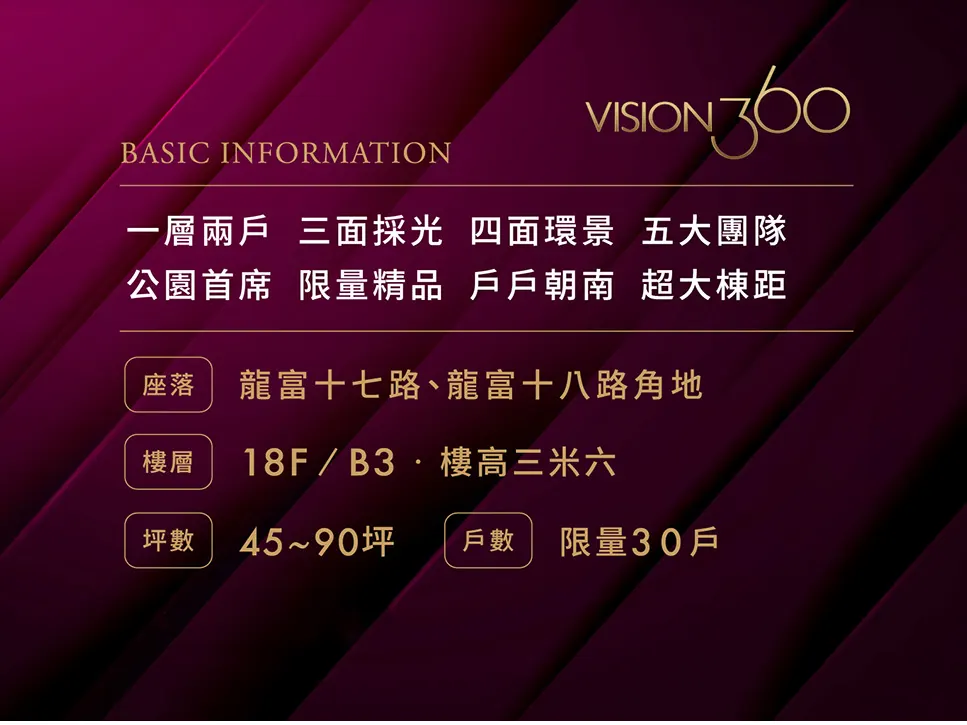 Vision360建案圖輯 1