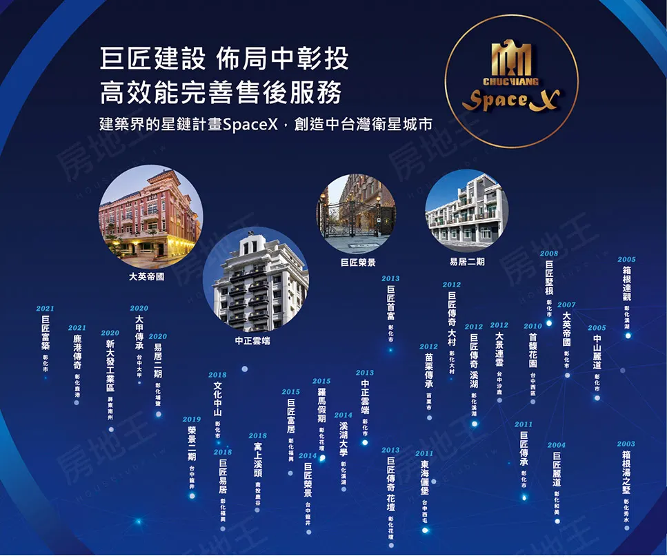 巨匠心里有墅建案圖輯 1
