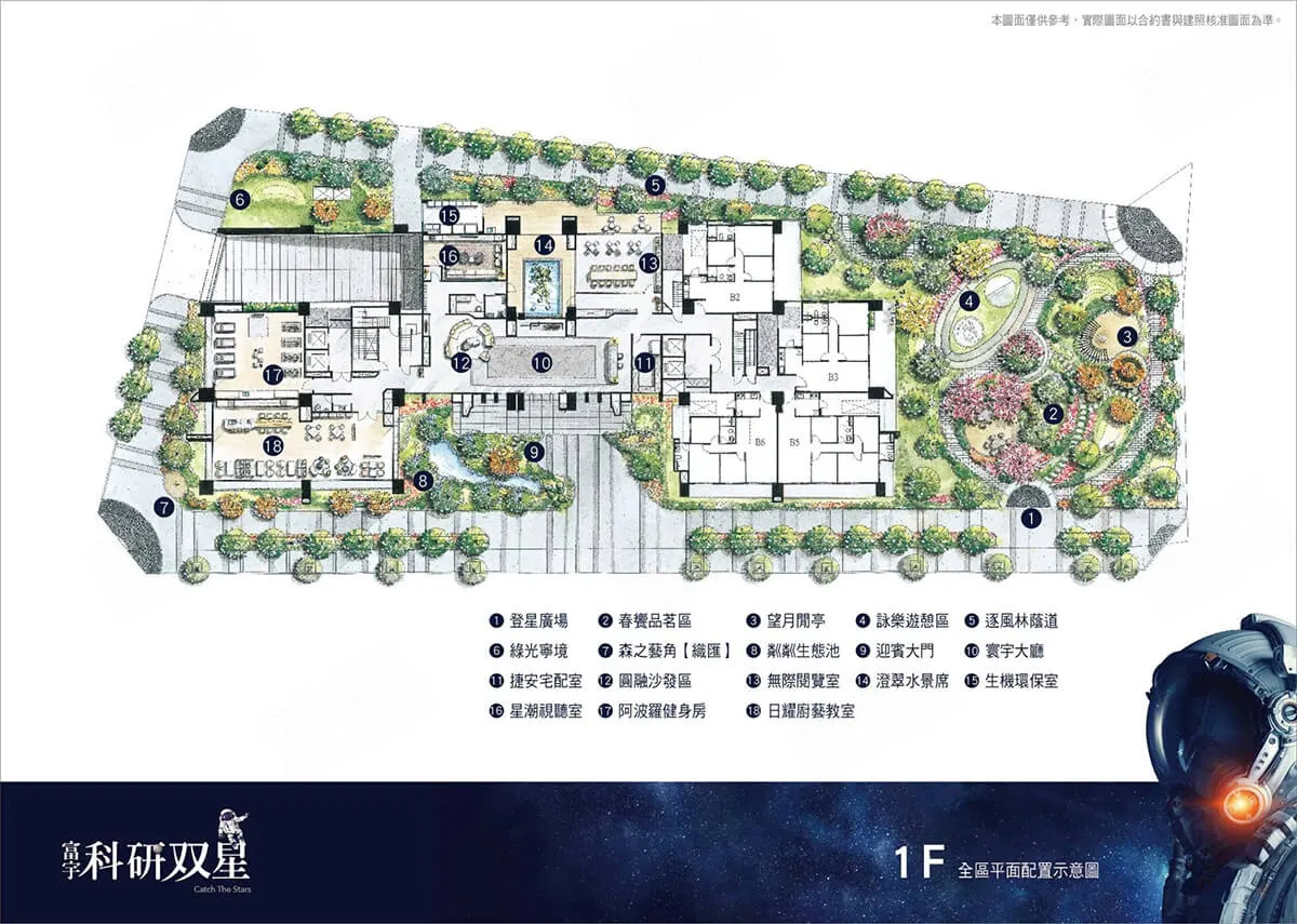 富宇科研双星建案圖輯 5
