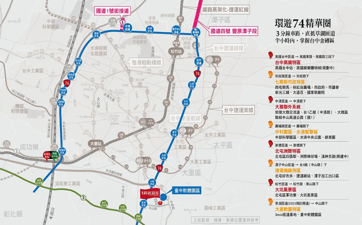 富宇科研双星建案圖輯 4