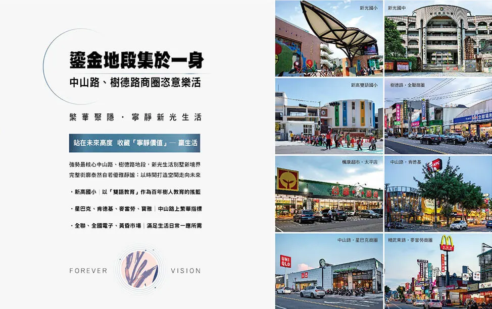 水玥新光建案圖輯 10