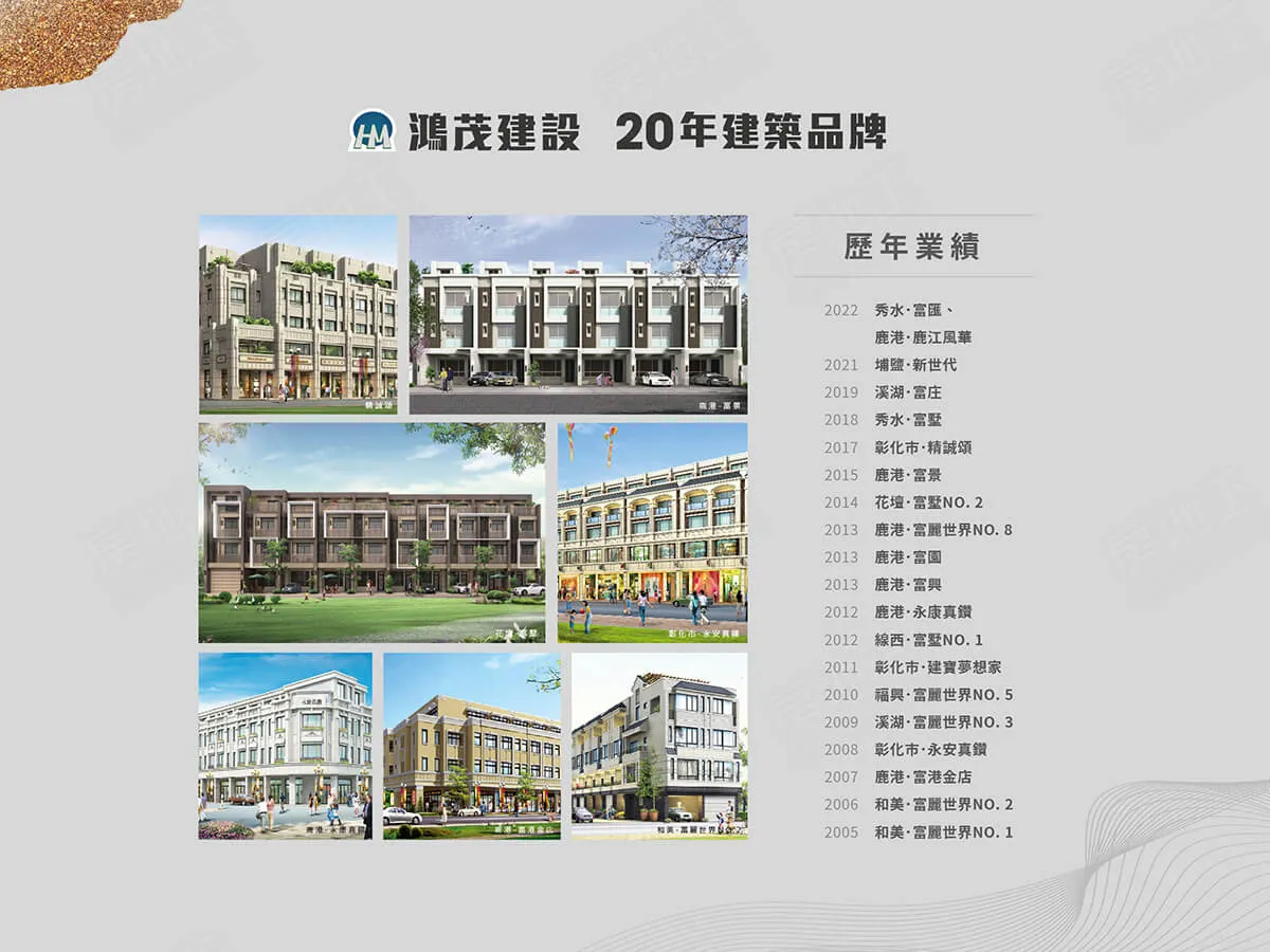 鴻茂富匯建案圖輯 3