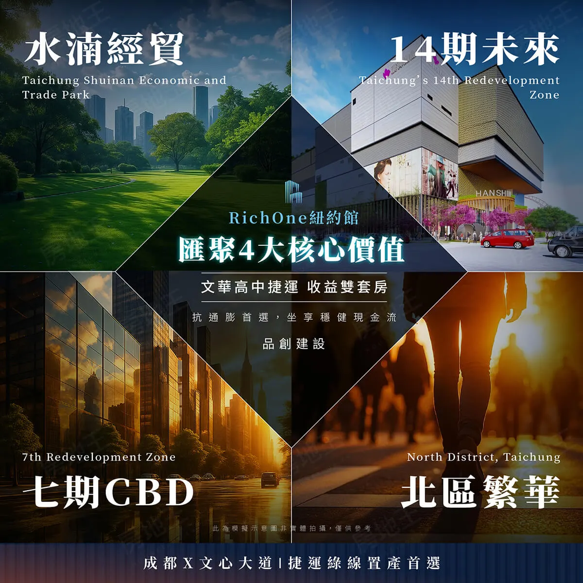 品創Rich One 紐約館建案圖輯 2