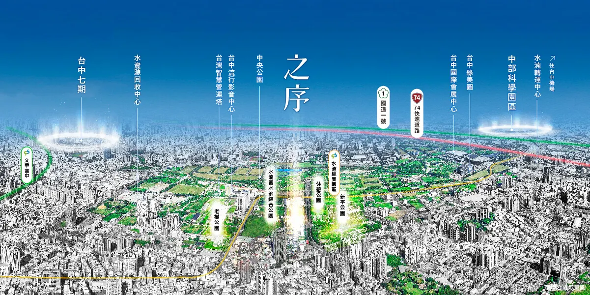 之序建案圖輯 1