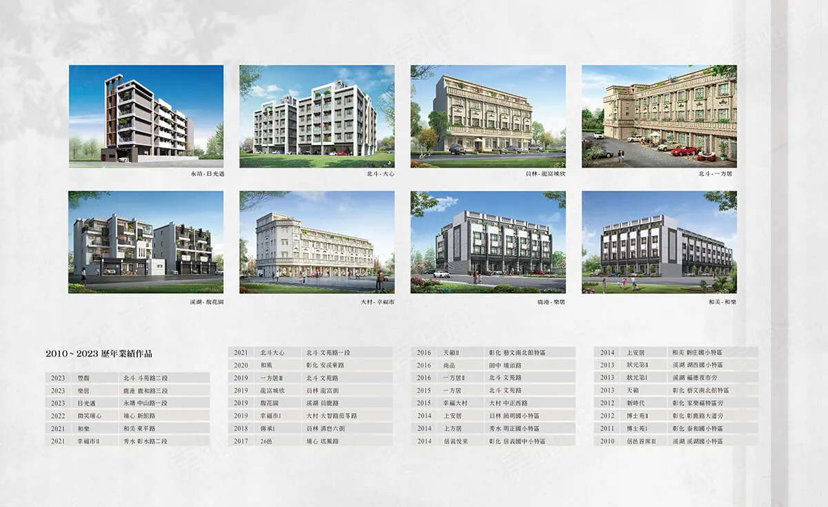 豐馥建案圖輯 3