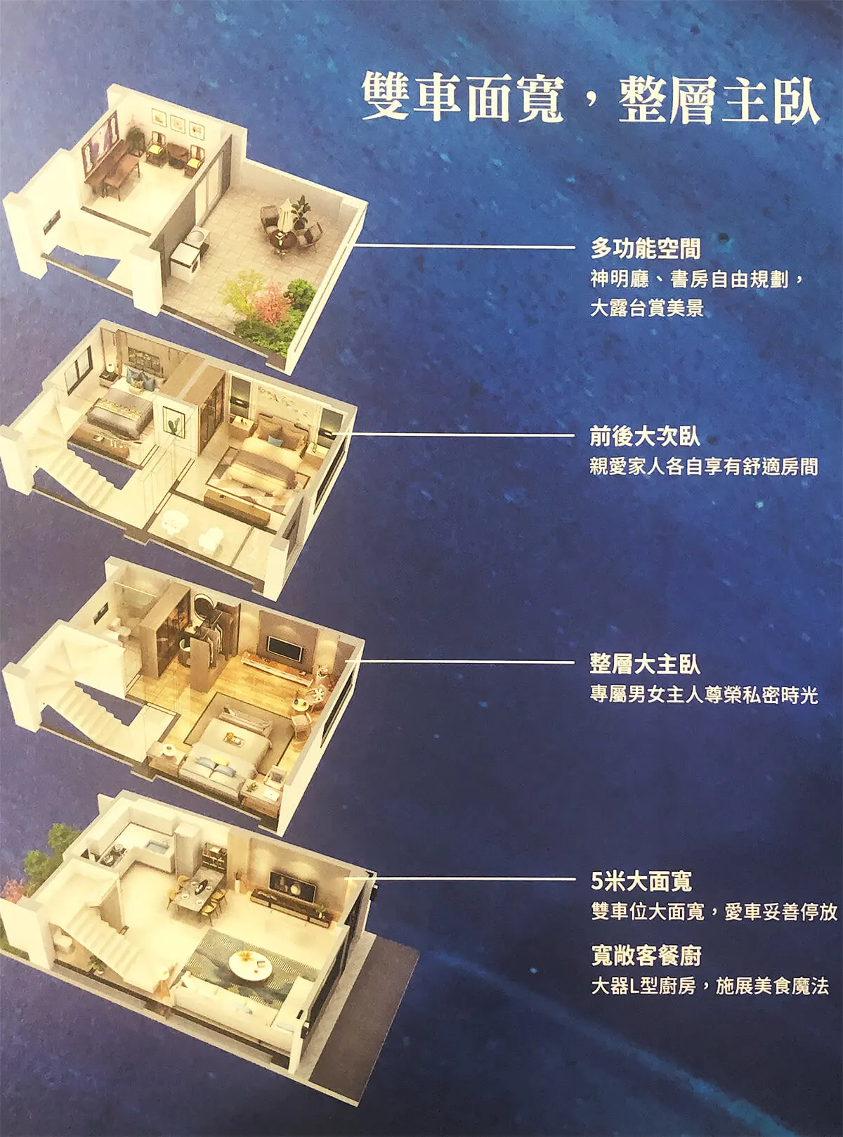 綠園臻品11建案圖輯 2