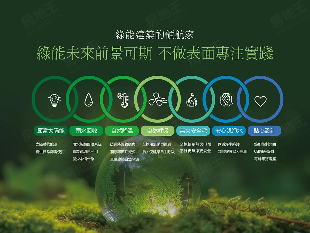 大觀7建案圖輯 3