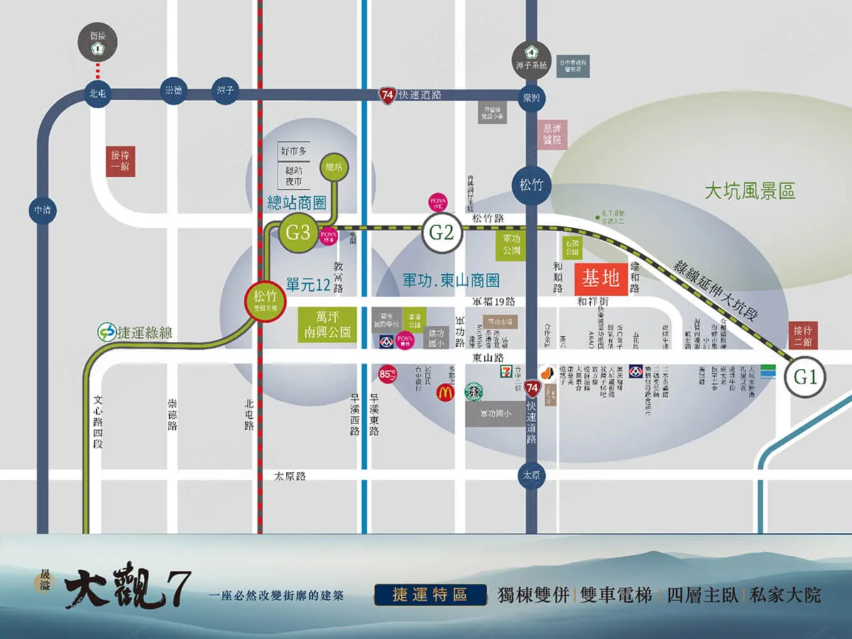大觀7建案圖輯 1