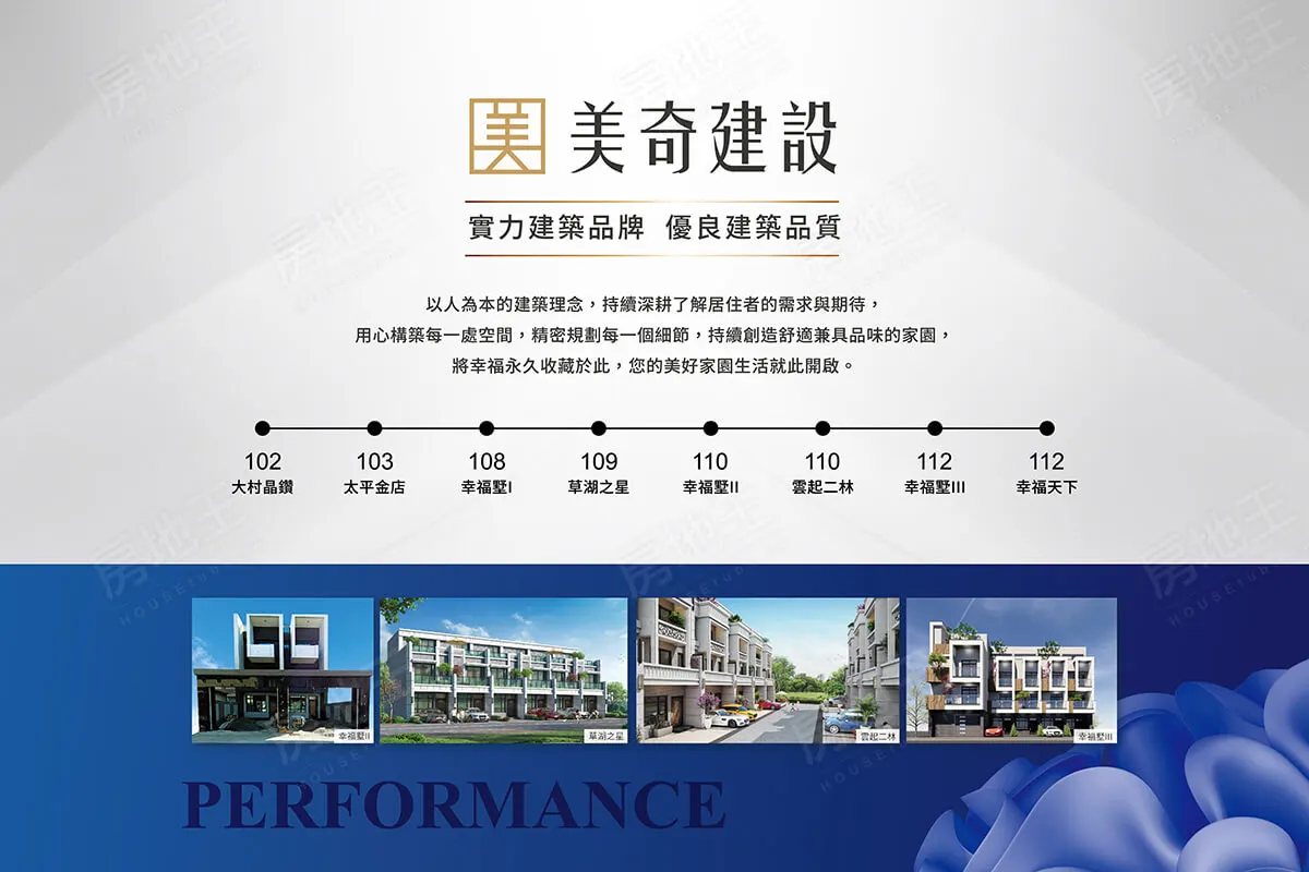 幸福天下建案圖輯 1