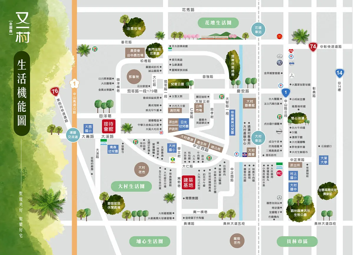 又一村－透天建案圖輯 1