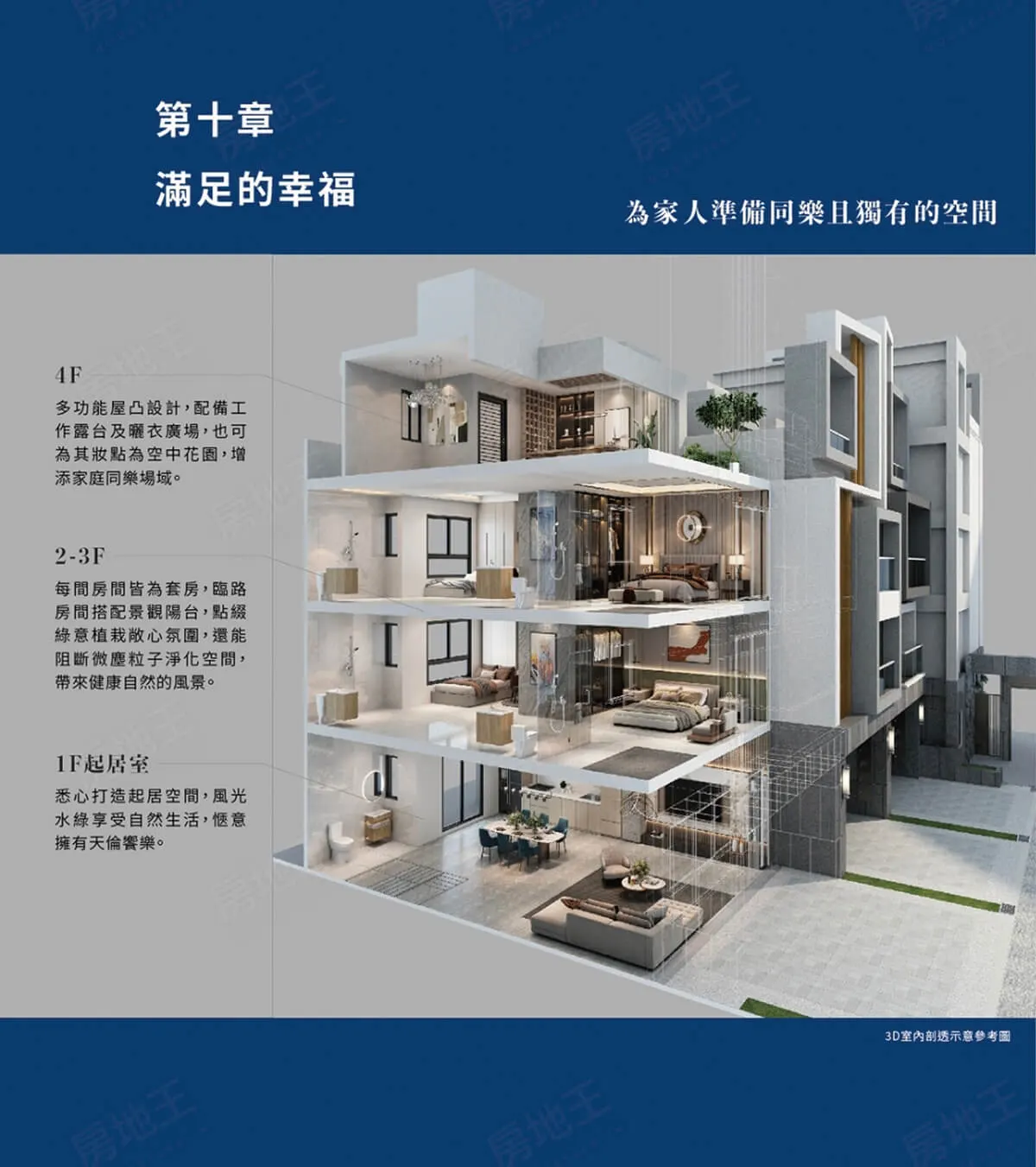 築森十二賦建案圖輯 1