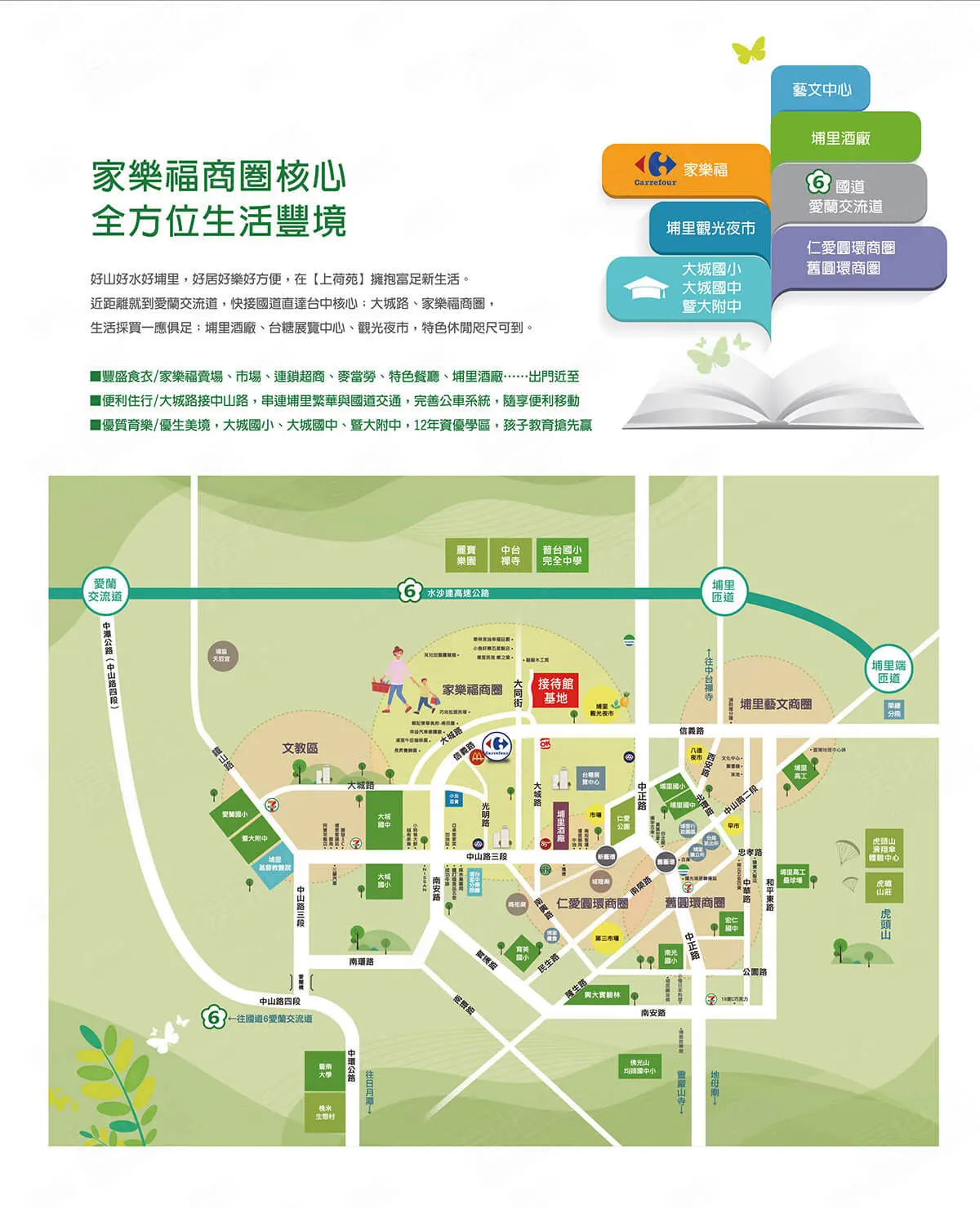 上荷苑建案圖輯 5