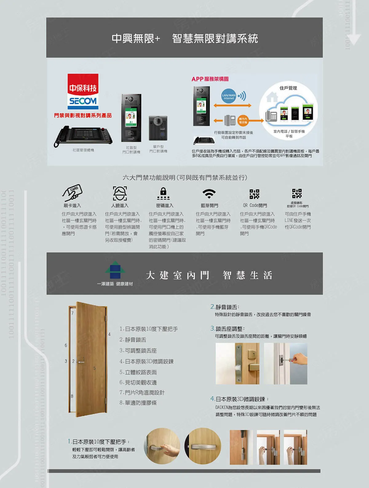 上荷苑建案圖輯 4