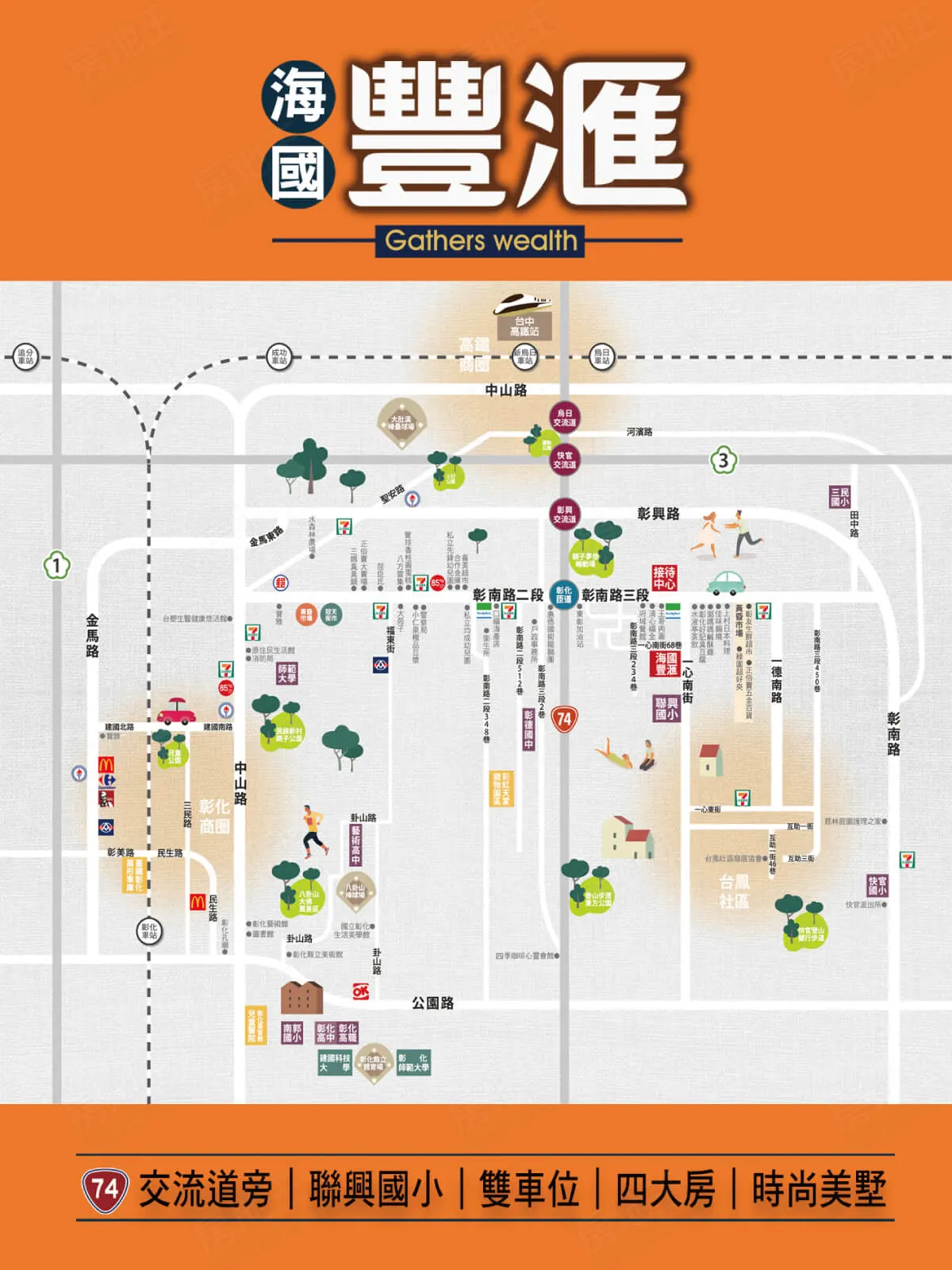 海國豐滙建案圖輯 1