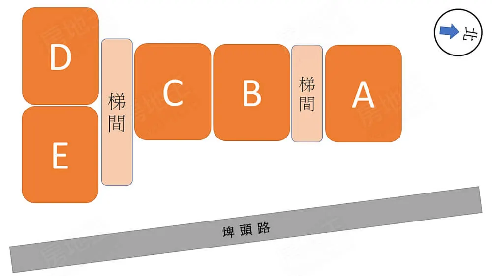 喬利 天空墅建案圖輯 3