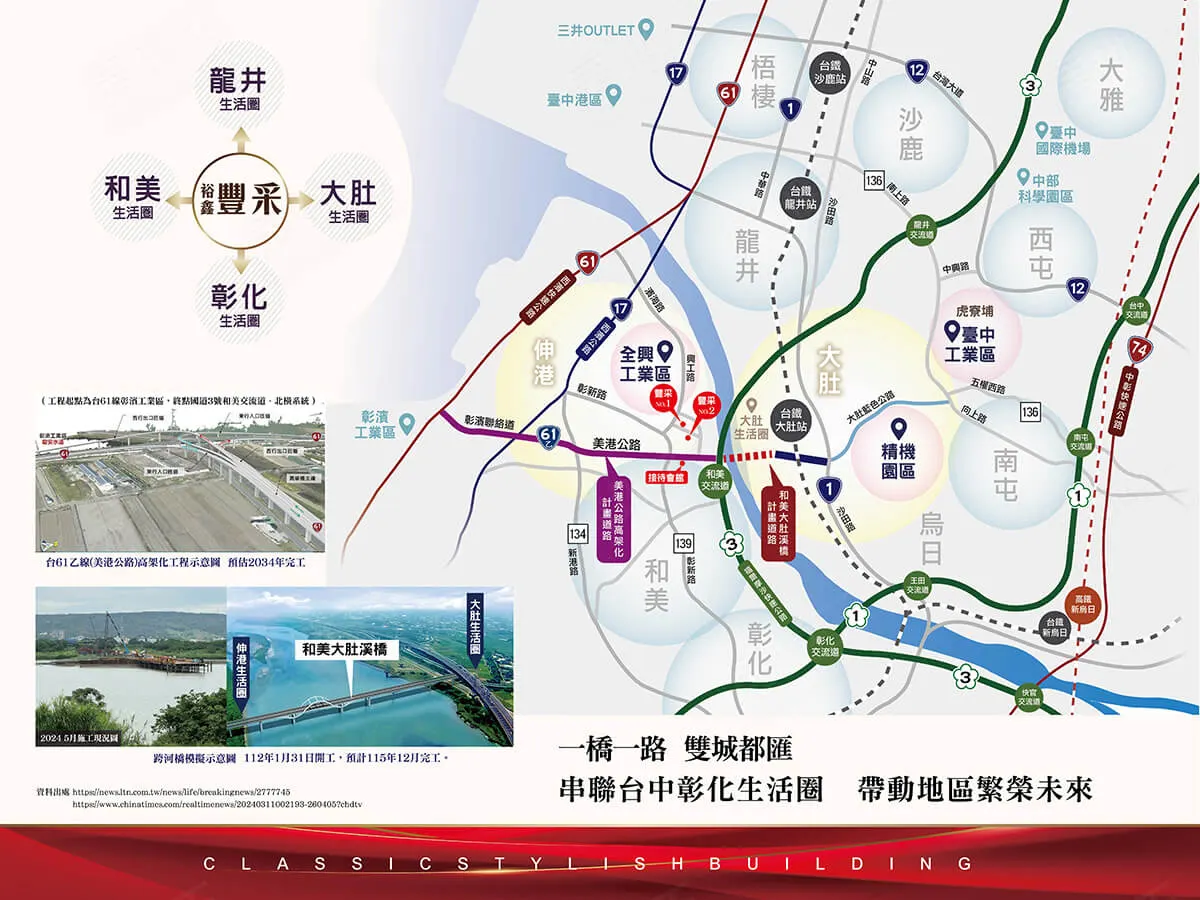 豐采No.2建案圖輯 3