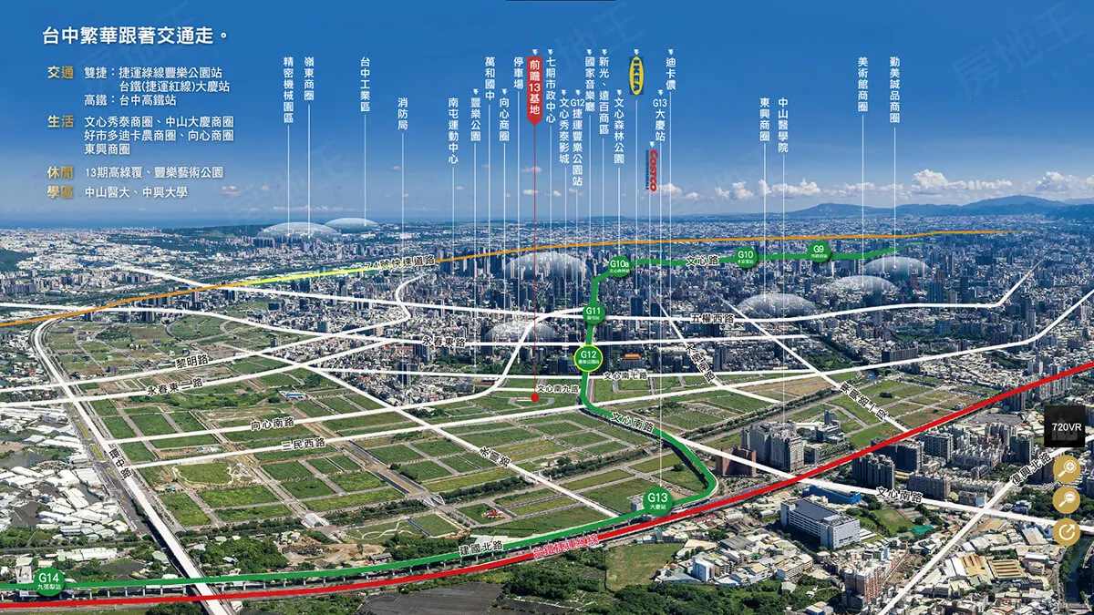 前瞻13建案圖輯 2