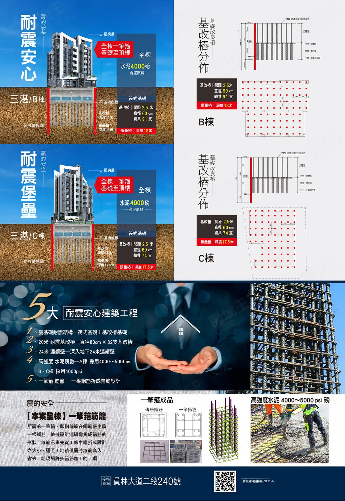 元盛三湛-B區建案圖輯 4