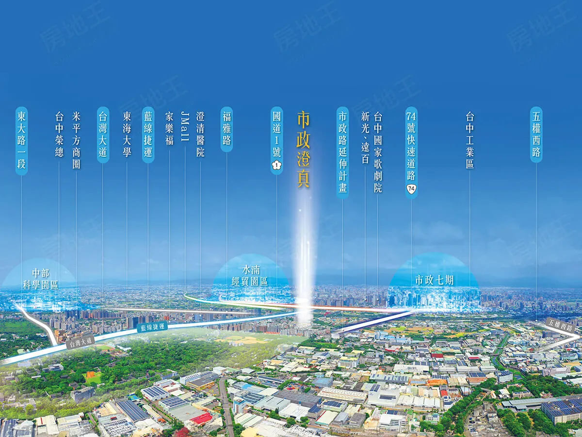 市政澄真建案圖輯 1