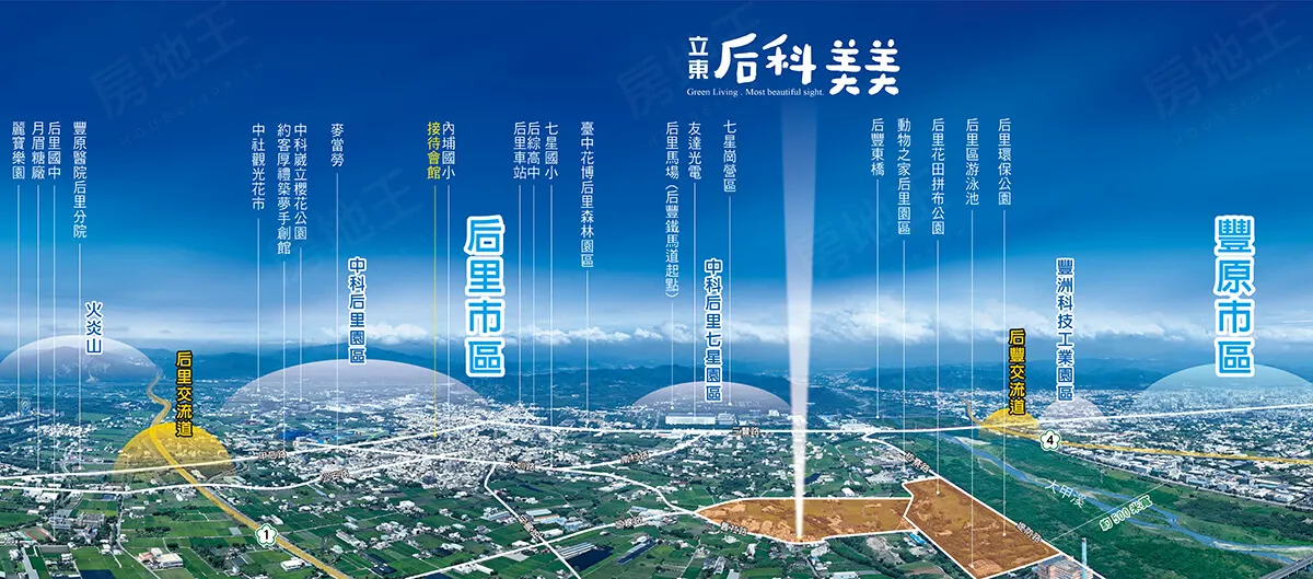 后科美美建案圖輯 2