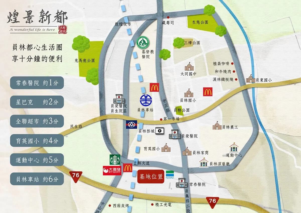 煌景新都建案圖輯 3