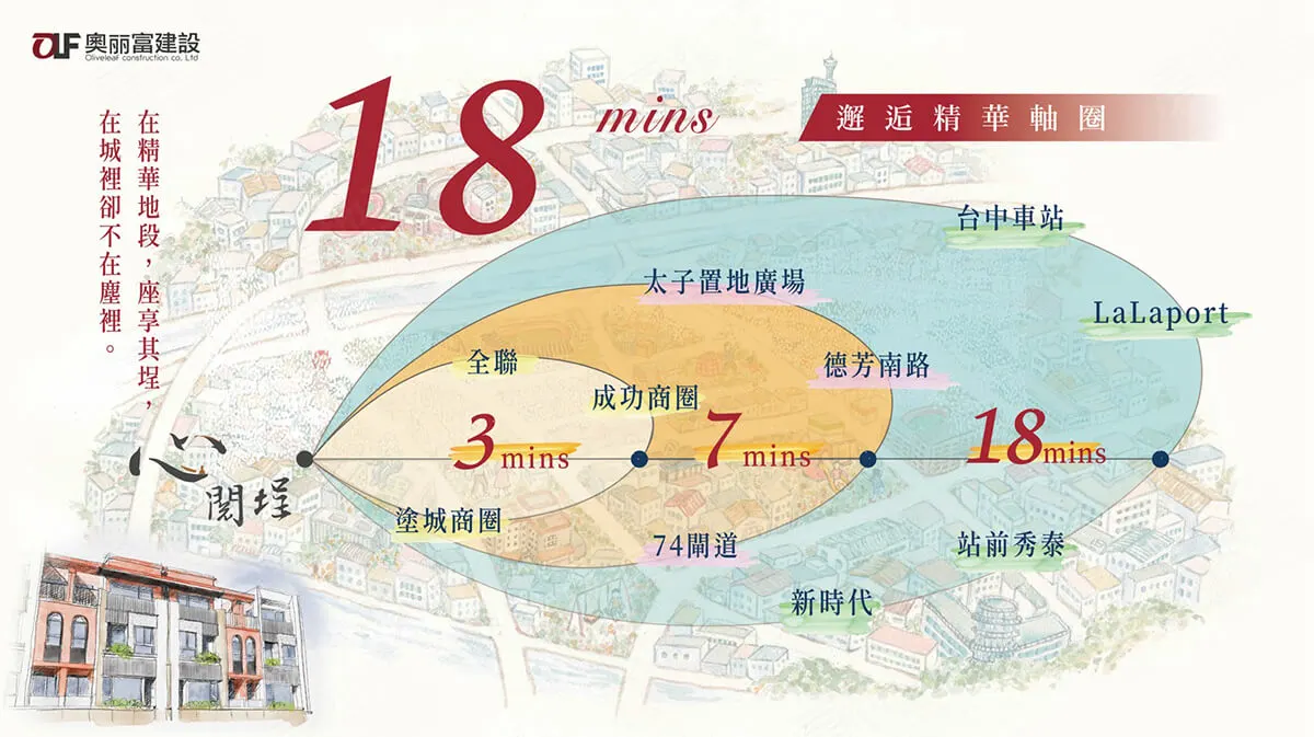 心閱埕建案圖輯 3
