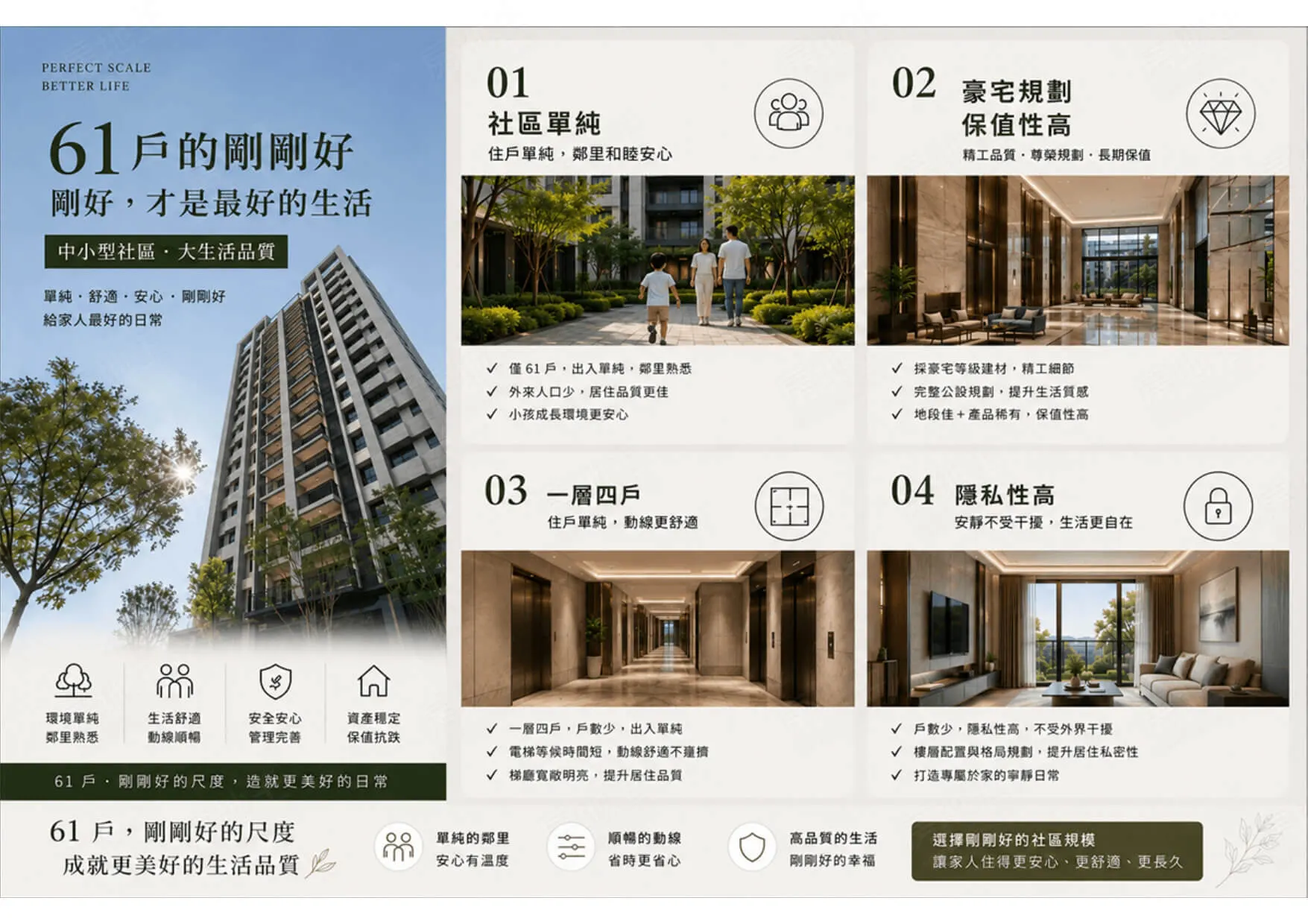 勝發賀建案圖輯 1