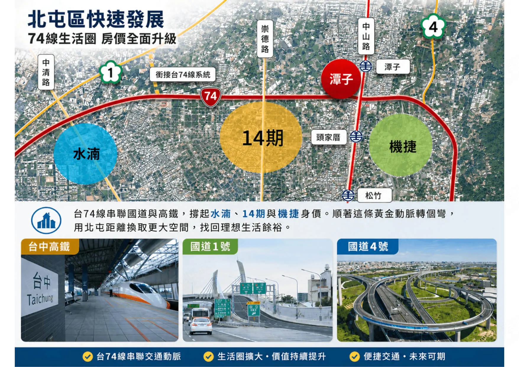 勝發賀建案圖輯 3