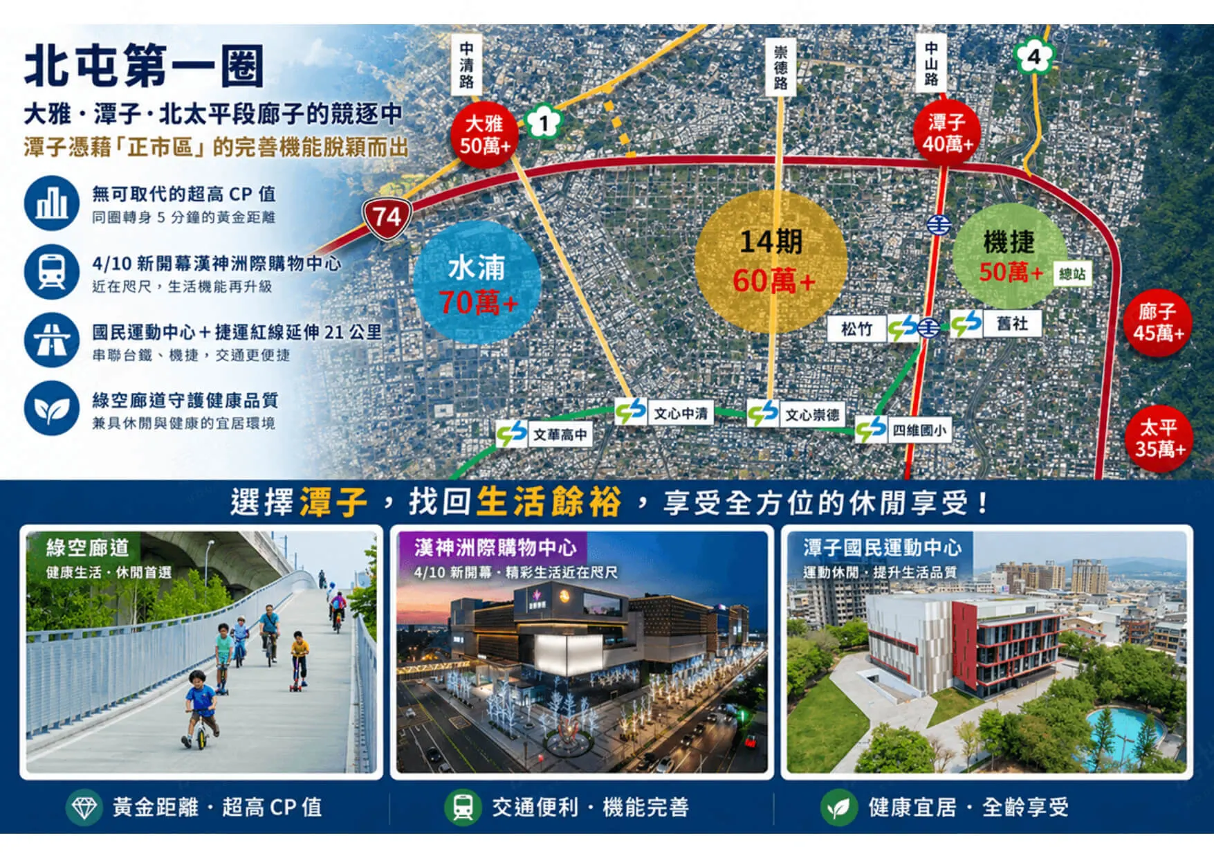 勝發賀建案圖輯 4