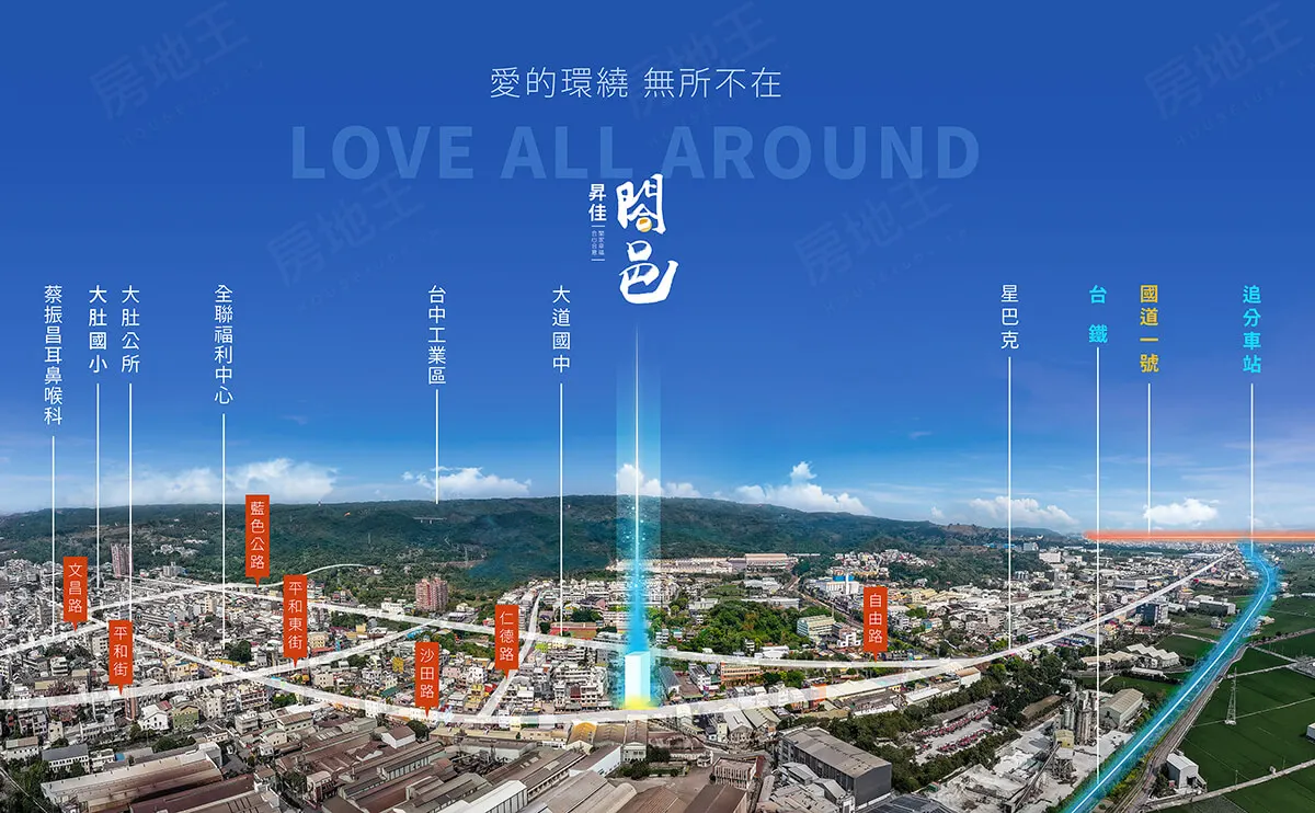 昇佳閤邑建案圖輯 1