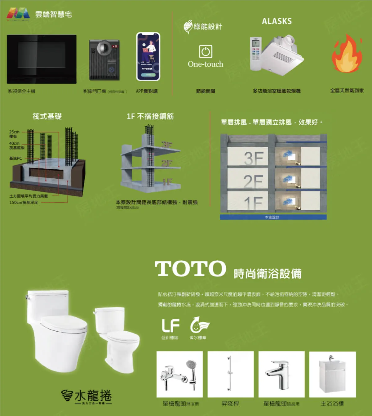 敦斐謙和樂建案圖輯 5