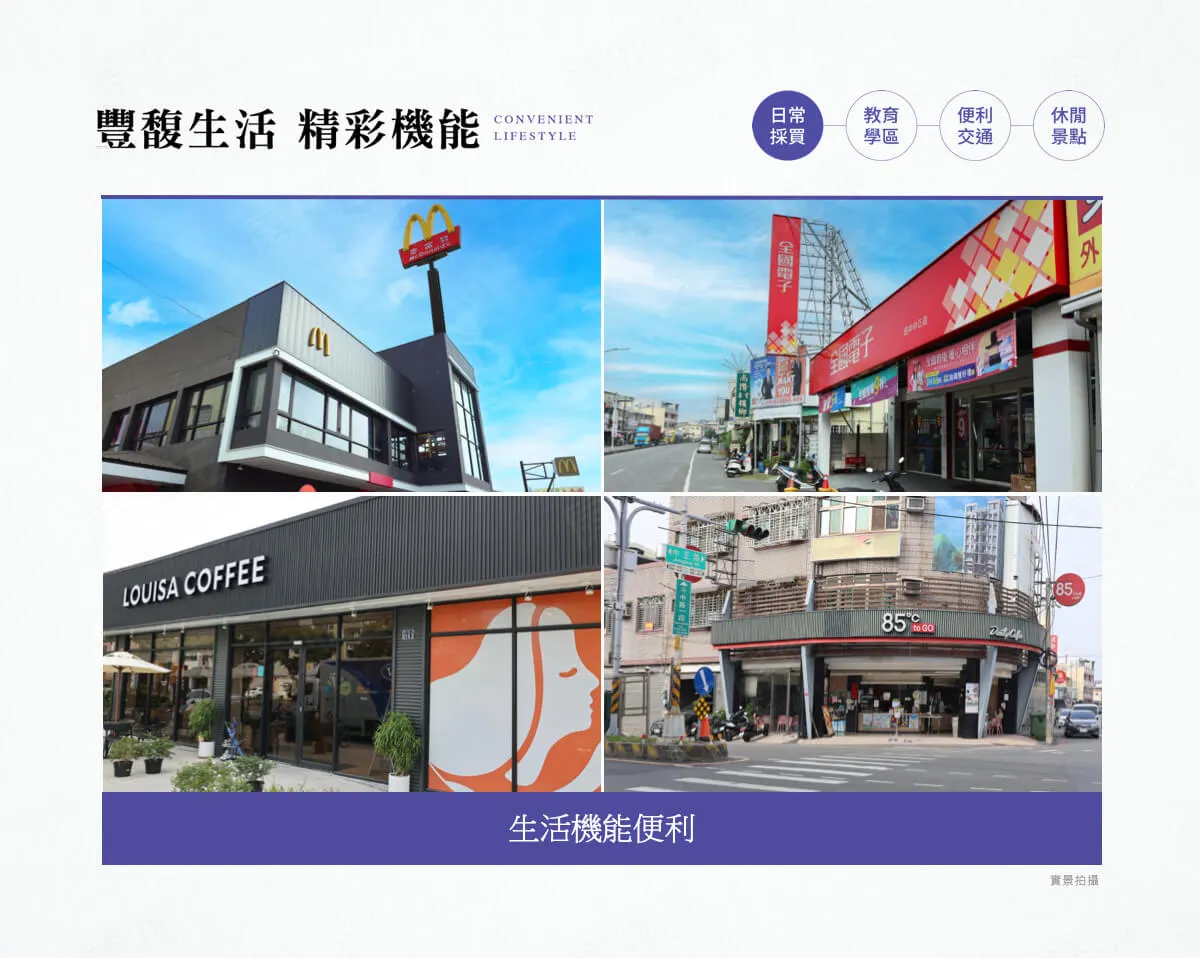 羣昱馥昕3建案圖輯 1