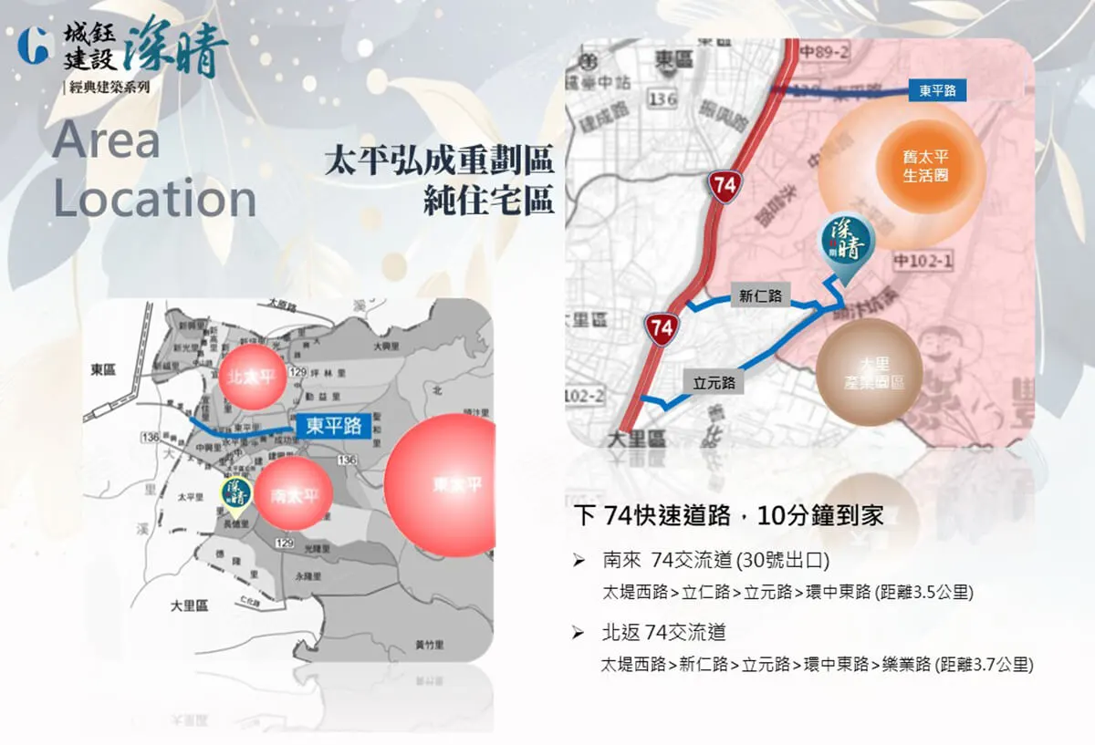 城鈺深晴二期建案圖輯 1