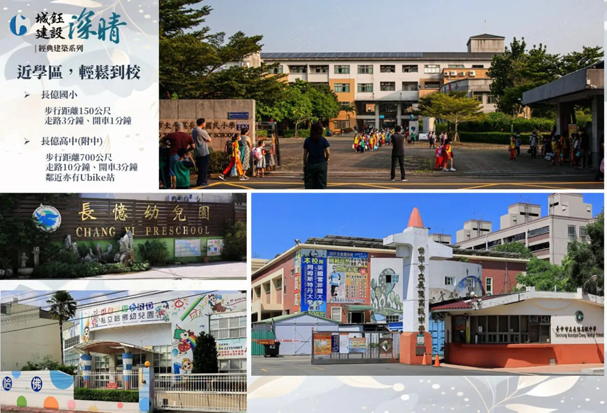 城鈺深晴二期建案圖輯 5