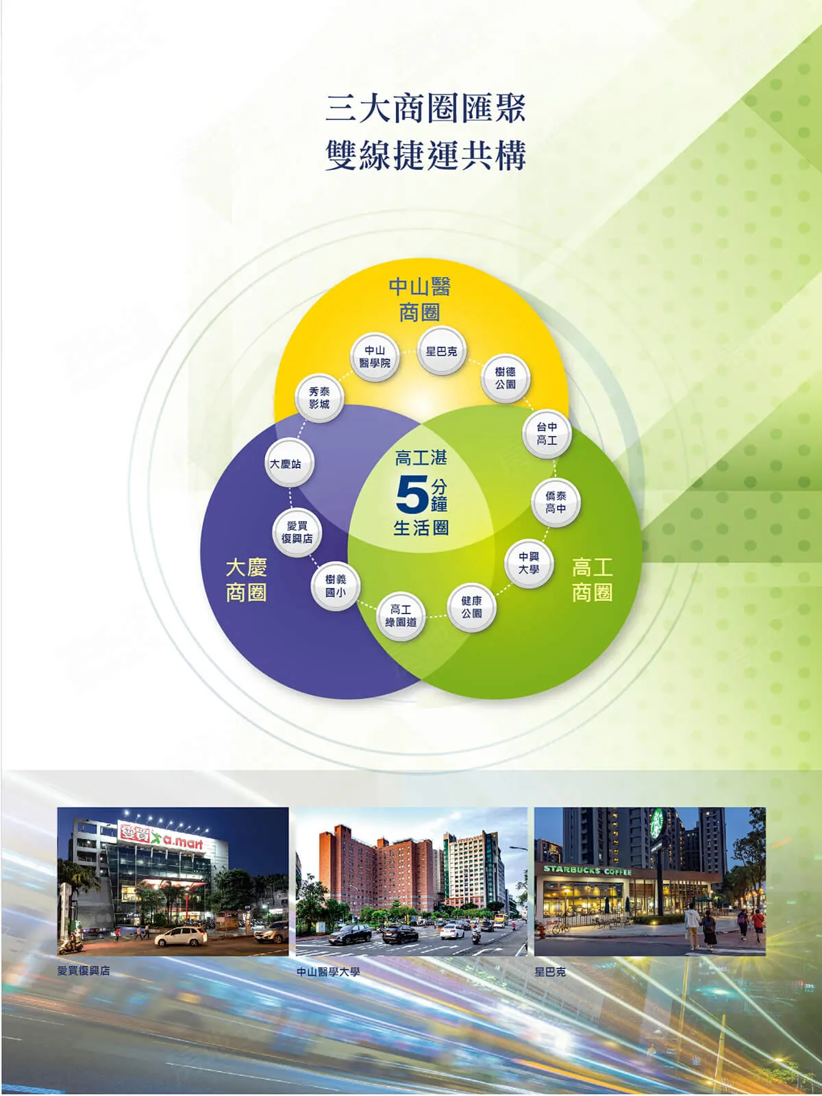 高工湛建案圖輯 3