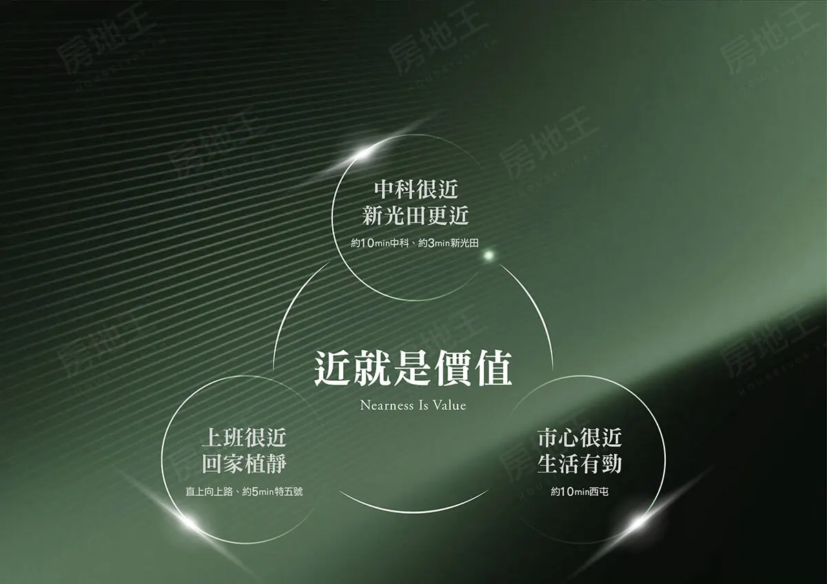 勝美向上建案圖輯 2