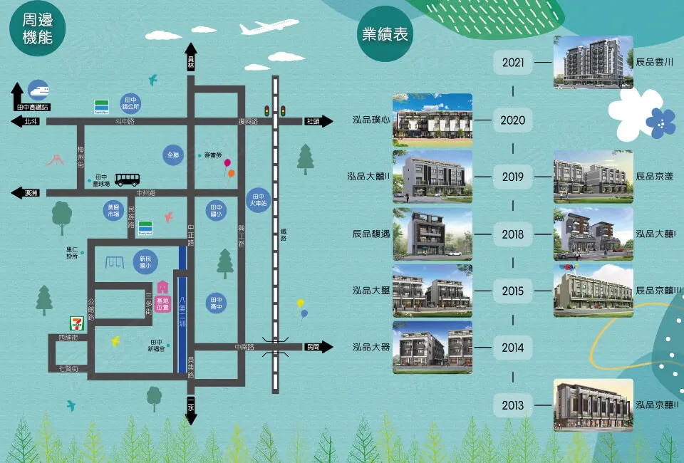 泓品新民湛建案圖輯 2