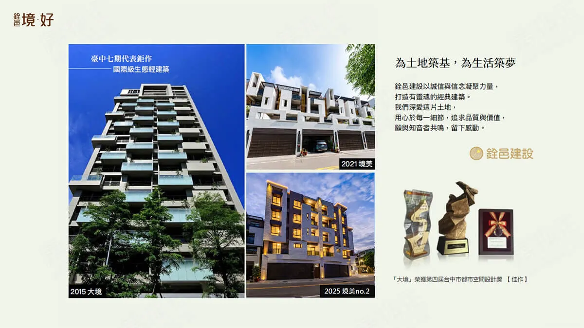 銓邑‧境好建案圖輯 4