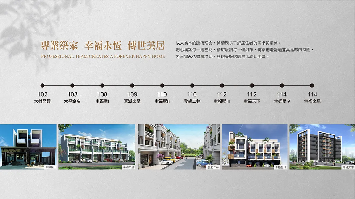幸福墅V建案圖輯 5