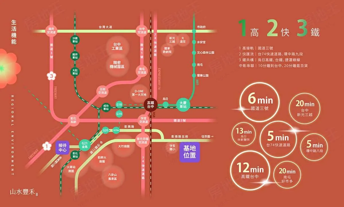 山水豐禾II建案圖輯 2