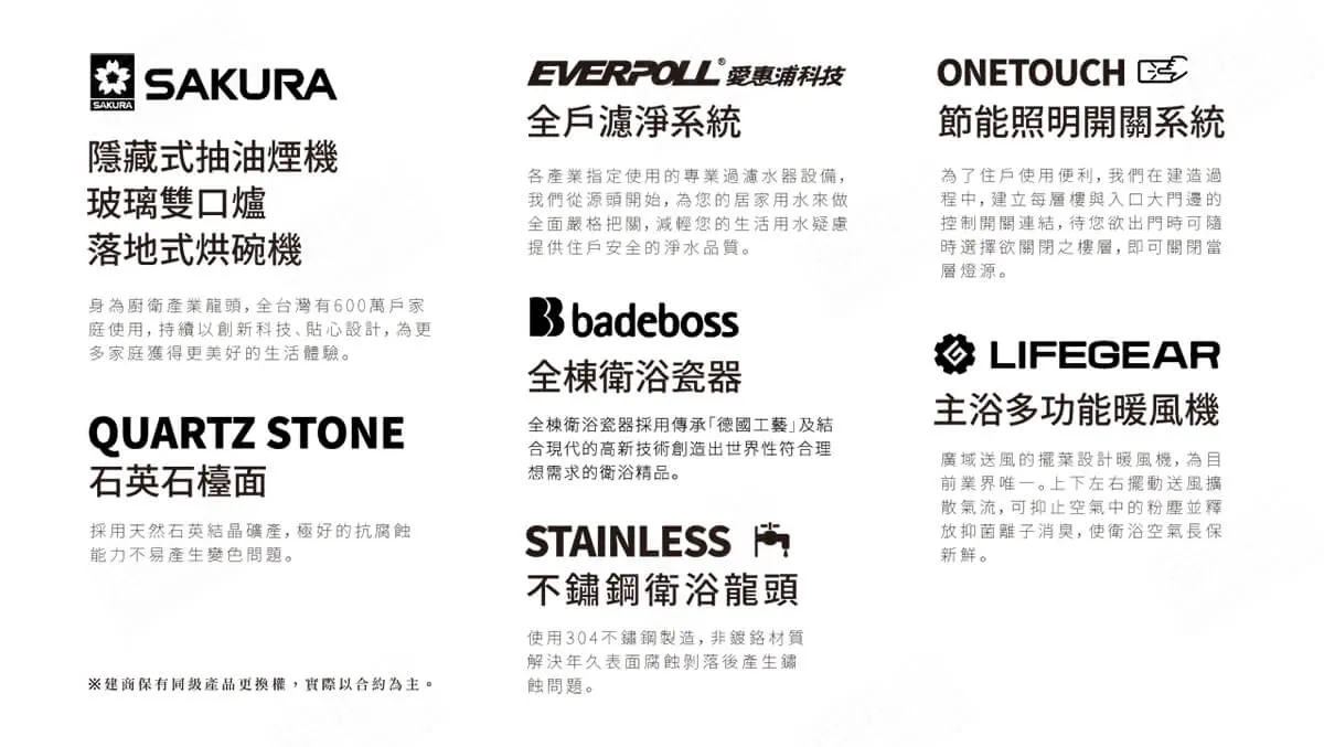 山水豐禾II建案圖輯 4