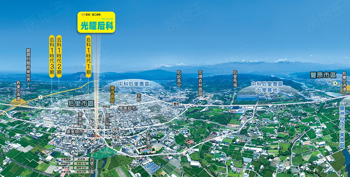 光耀后科建案圖輯 1